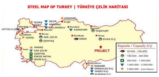 (Maxore) Turkey Steel Map (Türkiye Çelik Haritası)